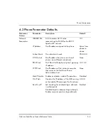 Preview for 63 page of Symbol NetVision Phone Reference Manual