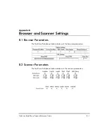 Preview for 67 page of Symbol NetVision Phone Reference Manual