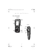 Preview for 5 page of Symbol PDT 8133 Quick Reference Manual