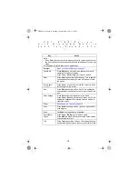 Preview for 20 page of Symbol PDT 8133 Quick Reference Manual