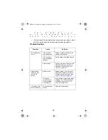 Preview for 30 page of Symbol PDT 8133 Quick Reference Manual