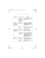 Preview for 33 page of Symbol PDT 8133 Quick Reference Manual