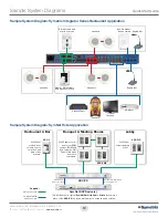 Preview for 10 page of Symetrix ARC-2 Quick Start Manual