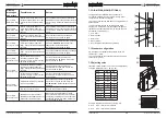 Preview for 20 page of Symfoni S1000 All in One Service Book