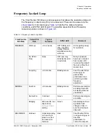 Preview for 67 page of Symmetricom TimeProvider 500 User Manual