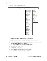 Preview for 78 page of Symmetricom TimeProvider 500 User Manual