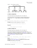 Preview for 99 page of Symmetricom TimeProvider 500 User Manual