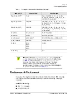 Preview for 141 page of Symmetricom TimeProvider 500 User Manual