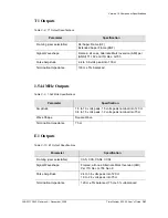 Preview for 161 page of Symmetricom TimeProvider 500 User Manual