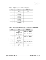 Preview for 77 page of Symmetricom TimeProvider 5000 User Manual