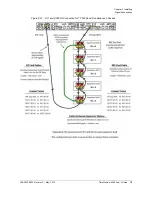 Preview for 79 page of Symmetricom TimeProvider 5000 User Manual