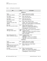 Preview for 166 page of Symmetricom TimeProvider 5000 User Manual