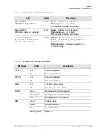 Preview for 167 page of Symmetricom TimeProvider 5000 User Manual