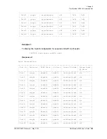 Preview for 249 page of Symmetricom TimeProvider 5000 User Manual