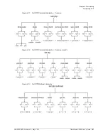 Preview for 301 page of Symmetricom TimeProvider 5000 User Manual