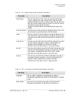 Preview for 305 page of Symmetricom TimeProvider 5000 User Manual