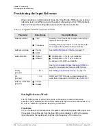 Preview for 310 page of Symmetricom TimeProvider 5000 User Manual