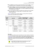 Preview for 319 page of Symmetricom TimeProvider 5000 User Manual