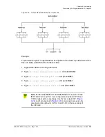 Preview for 329 page of Symmetricom TimeProvider 5000 User Manual