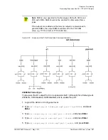 Preview for 337 page of Symmetricom TimeProvider 5000 User Manual