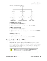 Preview for 345 page of Symmetricom TimeProvider 5000 User Manual