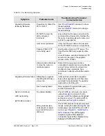 Preview for 375 page of Symmetricom TimeProvider 5000 User Manual