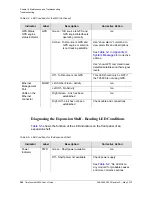 Preview for 382 page of Symmetricom TimeProvider 5000 User Manual