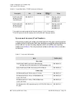 Preview for 400 page of Symmetricom TimeProvider 5000 User Manual