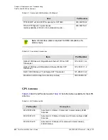 Preview for 402 page of Symmetricom TimeProvider 5000 User Manual