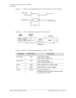 Preview for 436 page of Symmetricom TimeProvider 5000 User Manual