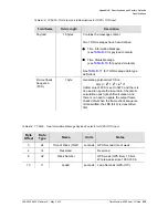 Preview for 437 page of Symmetricom TimeProvider 5000 User Manual