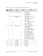 Preview for 439 page of Symmetricom TimeProvider 5000 User Manual