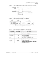 Preview for 445 page of Symmetricom TimeProvider 5000 User Manual