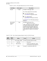 Preview for 446 page of Symmetricom TimeProvider 5000 User Manual