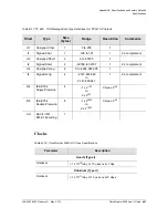 Preview for 449 page of Symmetricom TimeProvider 5000 User Manual