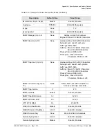 Preview for 451 page of Symmetricom TimeProvider 5000 User Manual