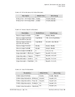 Preview for 455 page of Symmetricom TimeProvider 5000 User Manual