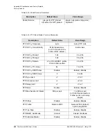 Preview for 458 page of Symmetricom TimeProvider 5000 User Manual