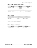 Preview for 461 page of Symmetricom TimeProvider 5000 User Manual