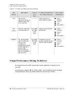 Preview for 490 page of Symmetricom TimeProvider 5000 User Manual