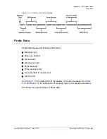 Preview for 521 page of Symmetricom TimeProvider 5000 User Manual