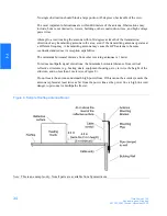 Preview for 34 page of Symmetricom TimeSource 3100 User Manual