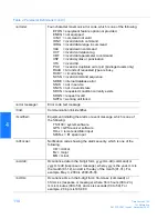 Preview for 114 page of Symmetricom TimeSource 3100 User Manual