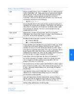 Preview for 115 page of Symmetricom TimeSource 3100 User Manual