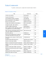 Preview for 119 page of Symmetricom TimeSource 3100 User Manual