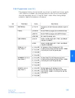 Preview for 135 page of Symmetricom TimeSource 3100 User Manual