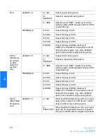 Preview for 138 page of Symmetricom TimeSource 3100 User Manual