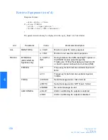 Preview for 158 page of Symmetricom TimeSource 3100 User Manual