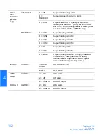 Preview for 162 page of Symmetricom TimeSource 3100 User Manual