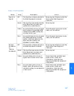 Preview for 187 page of Symmetricom TimeSource 3100 User Manual